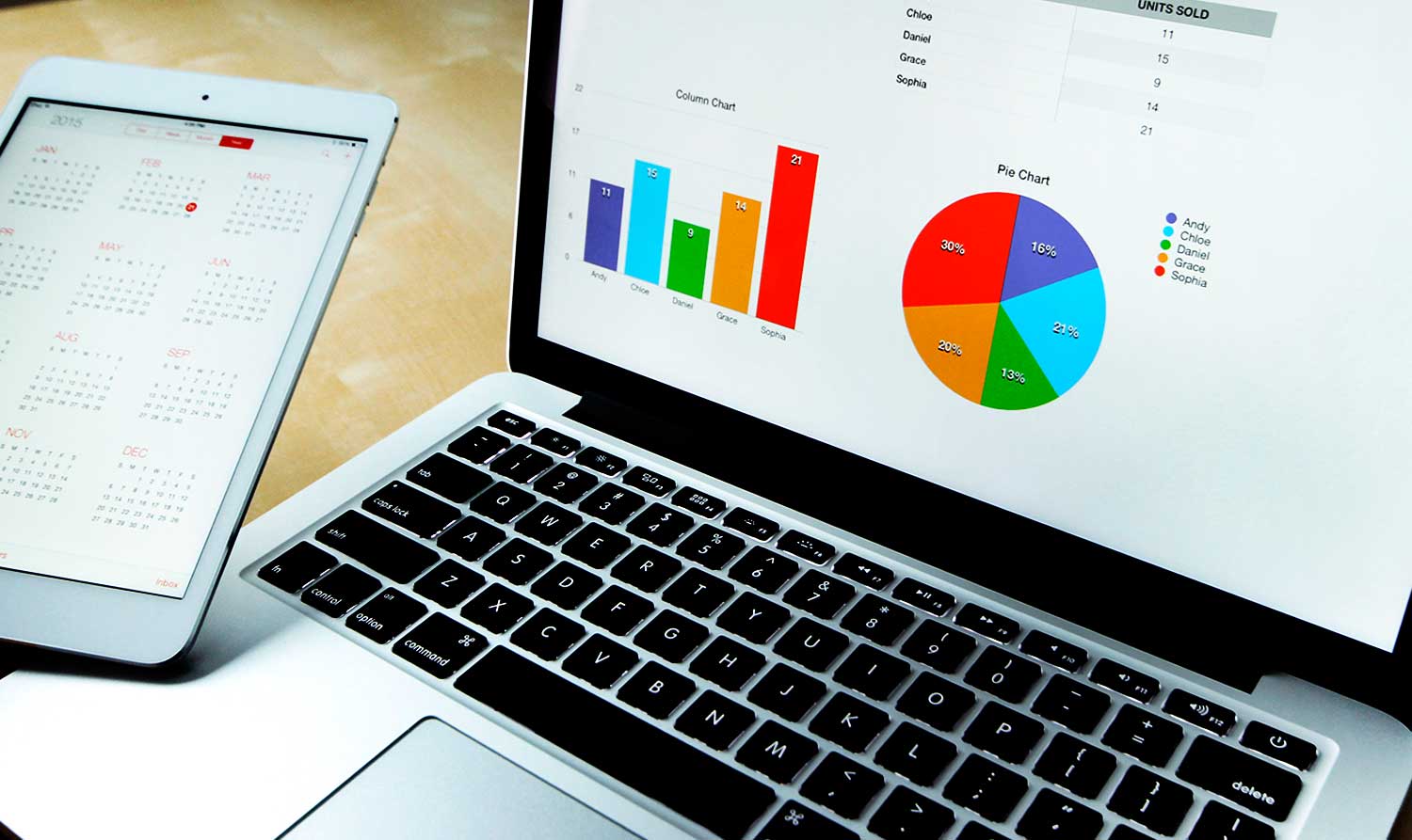 4 preguntas importantes para optimizar tú estrategia de Marketing Digital