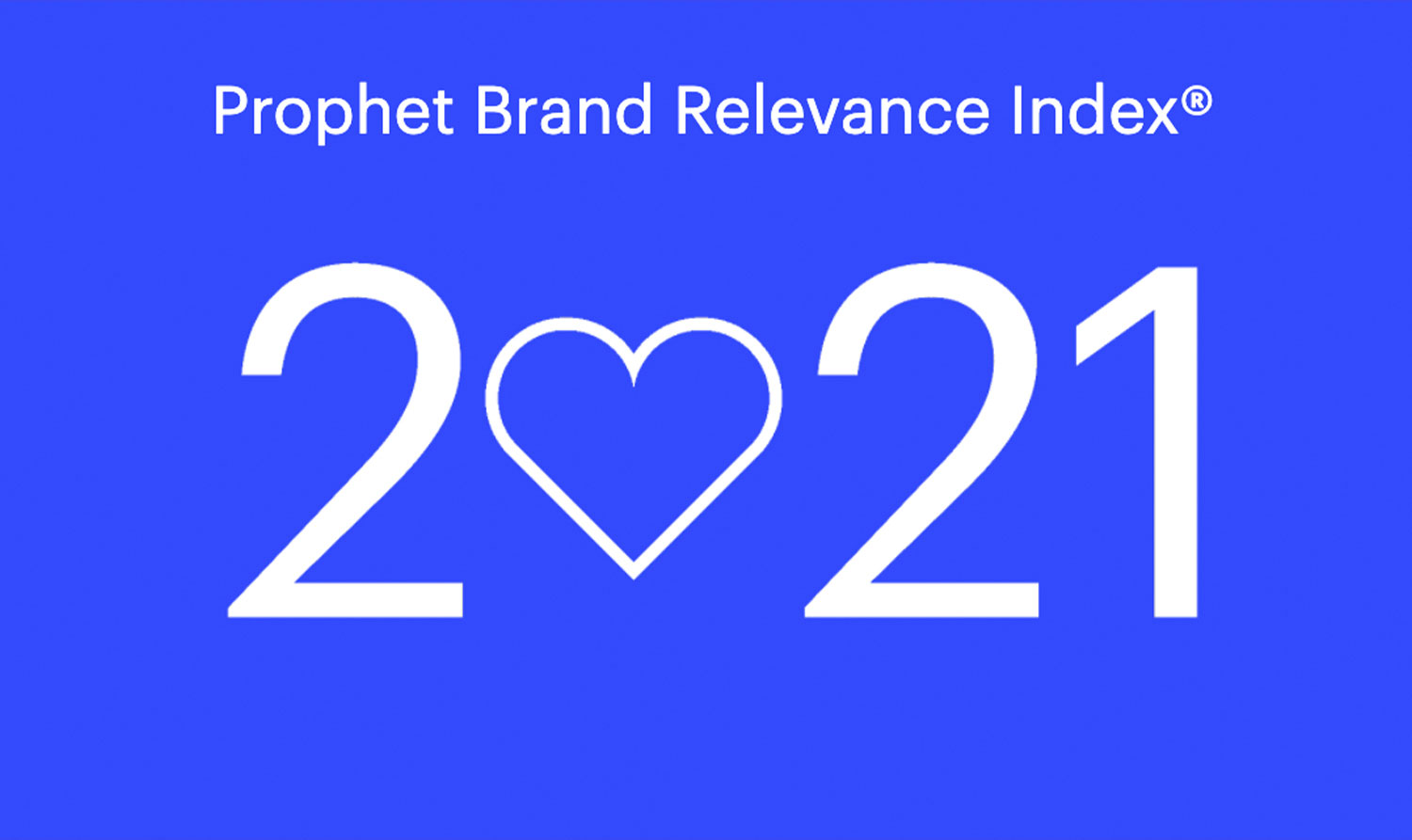 Índice de marcas relevantes Prophet® 2021
