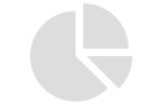 Consultoría estratégica de Marketing Digital y Negocio